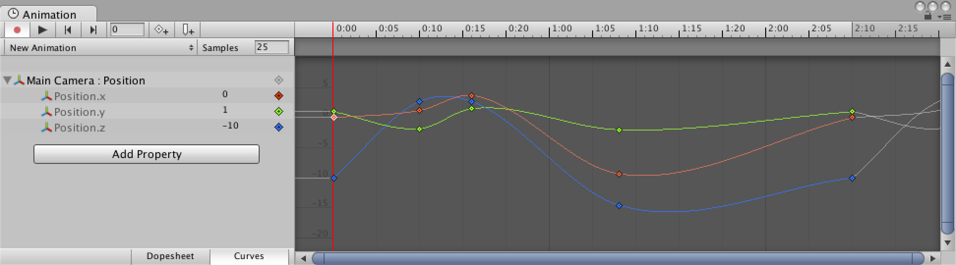 Animation Curves